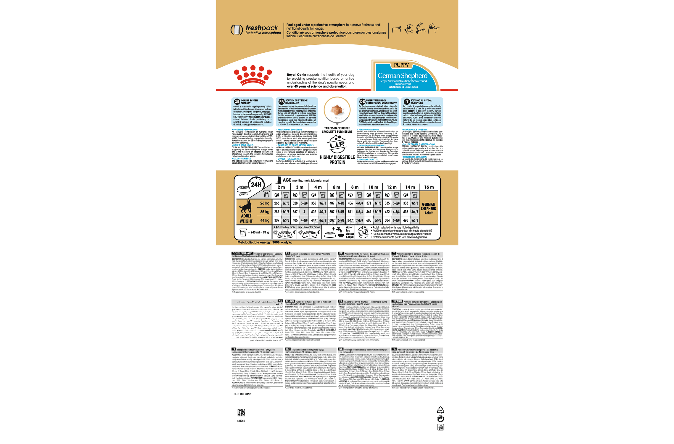 Royal canin german shepherd junior feeding guide discount